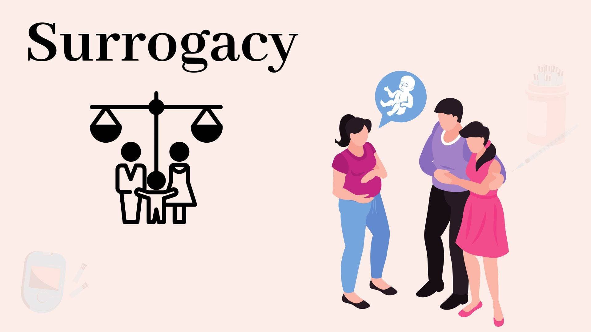 Why Should Their Wombs Be Going to Waste?" The Proposal That Made a Medical Association Apologise